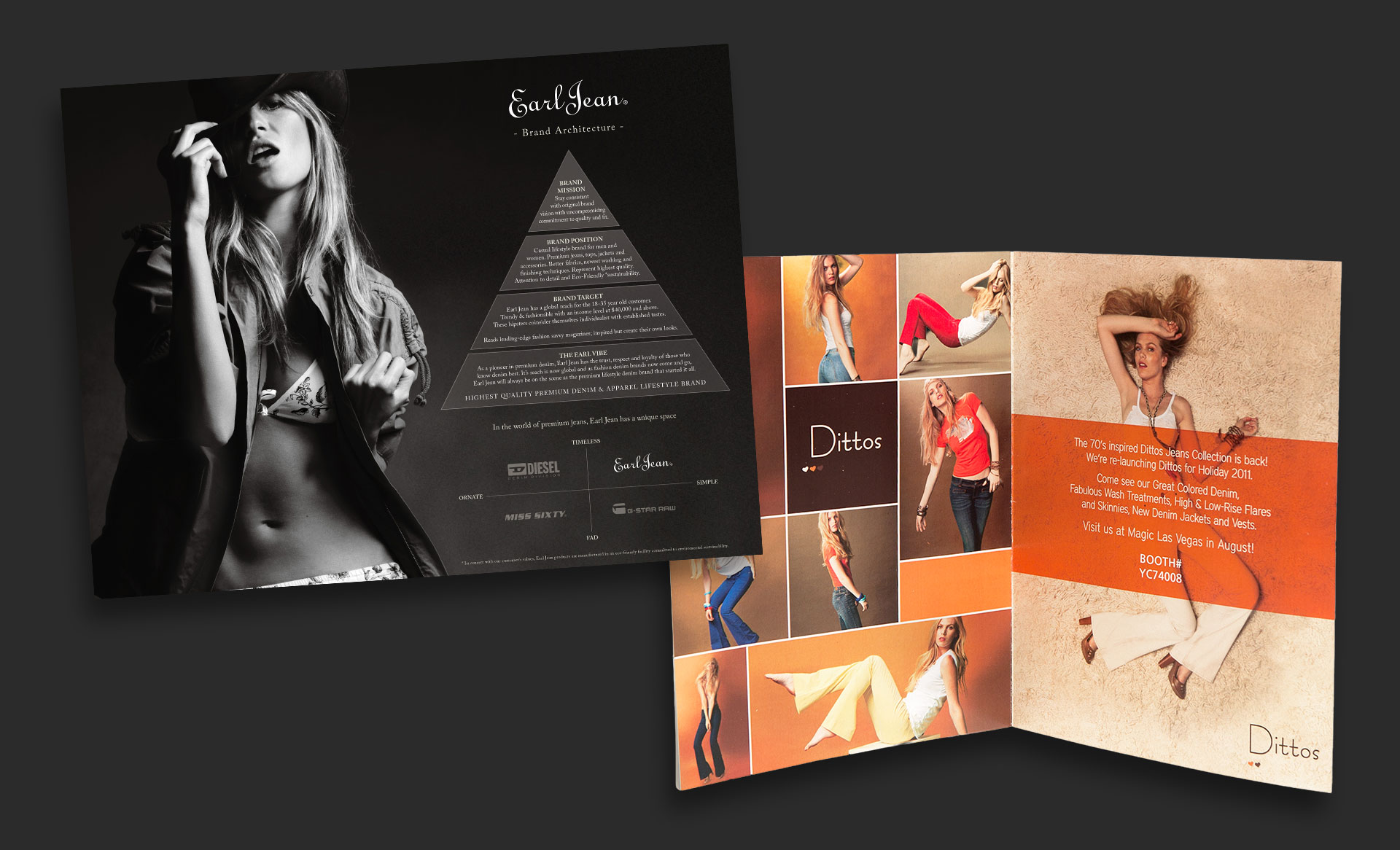 Strategic Branding